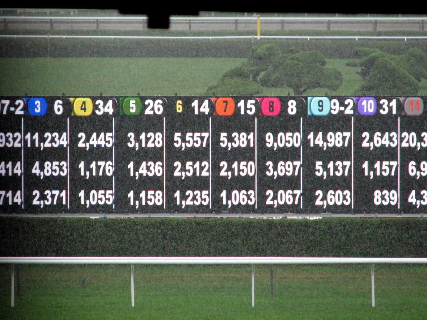 Prediction Markets Hit a $20.4 Billion Week. The Notional Is $1 a Contract.
